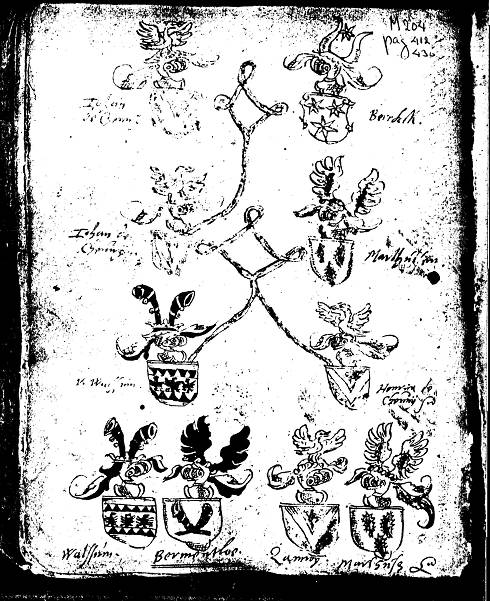 wapenboekeen
